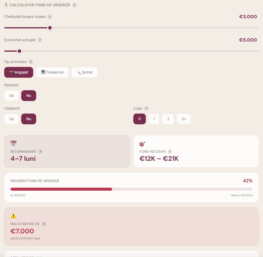 Calculatorul de fond de urgență de pe minimalistu.eu