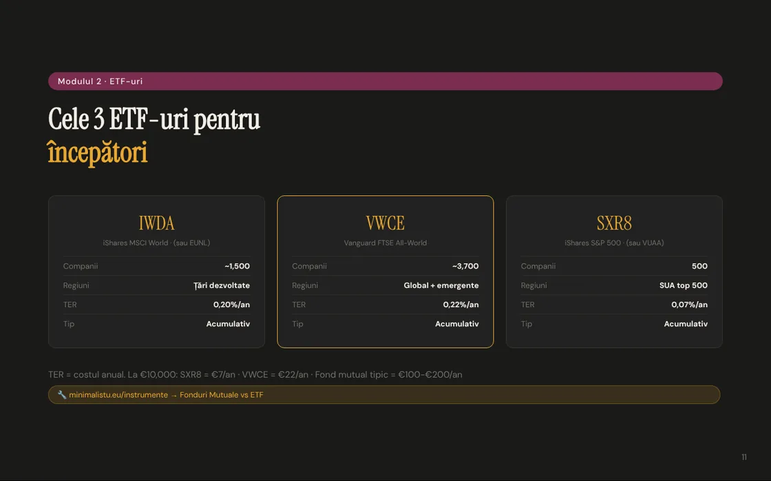 Slide din Modulul 2: cele 3 ETF-uri pentru începători, IWDA, VWCE și SXR8, comparate